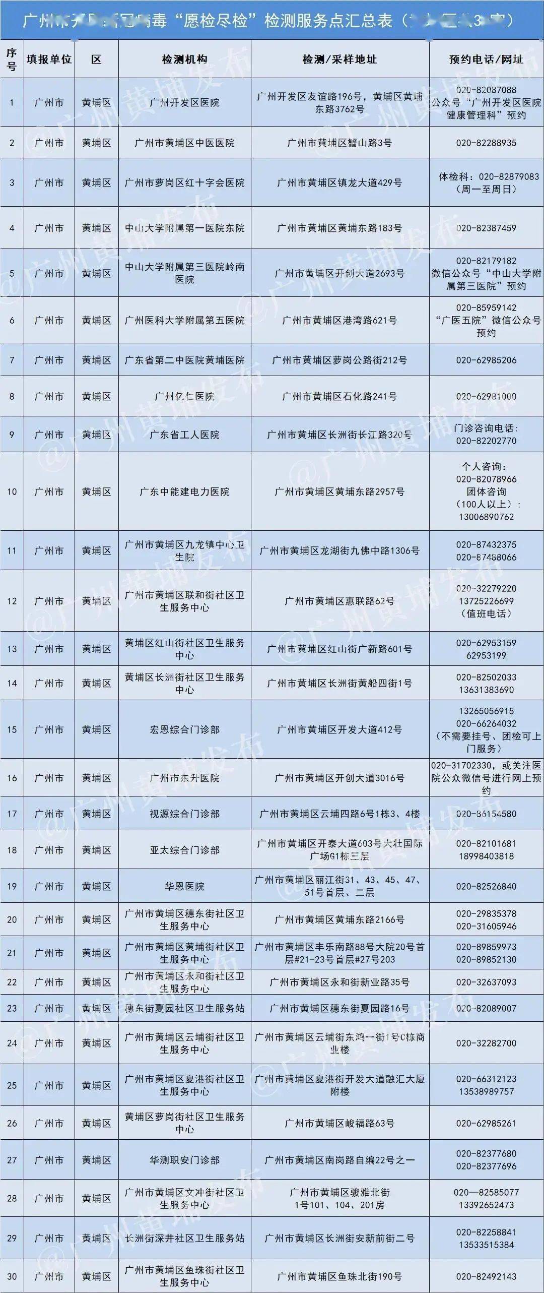 2024新澳今晚资料鸡号几号,理智解答解释落实_测试版55.51.74