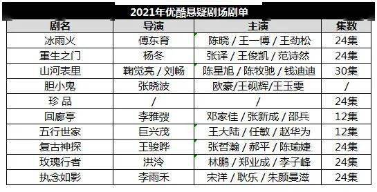 2025年2月3日 第3页