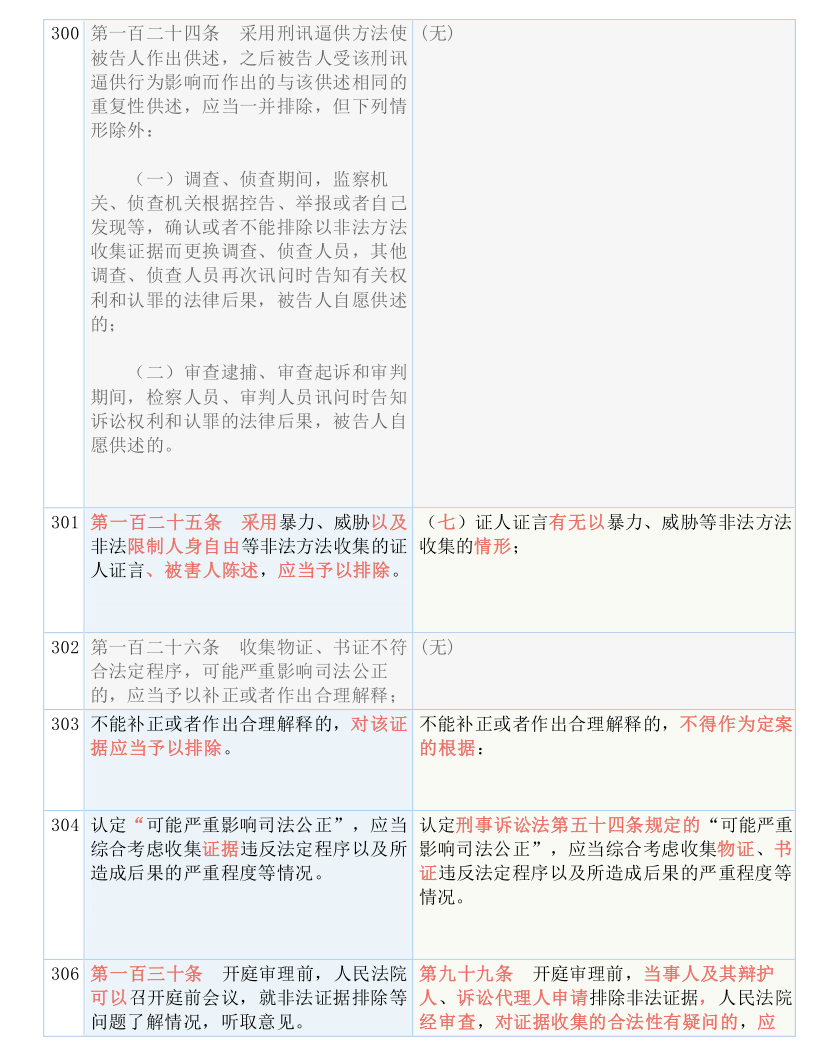 2025年2月3日 第2页