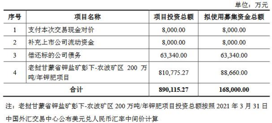 新澳门一码一肖一特一中,短期解答解释落实_限定版48.28.81