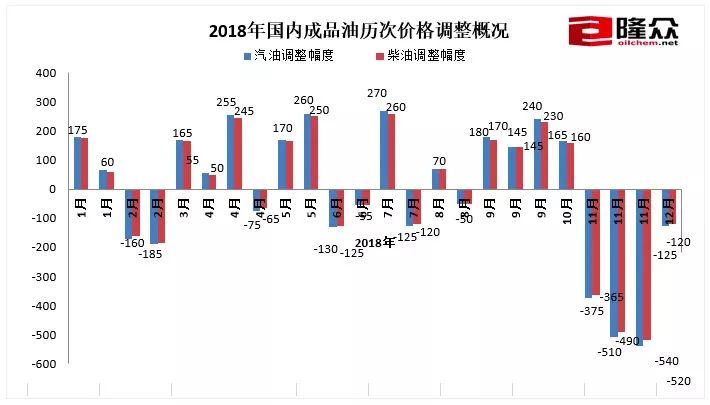 澳门六开奖结果2024开奖今晚,丰富解答解释落实_个人版69.14.49