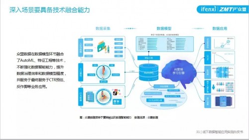 新奥免费资料全年公开,互动解答解释落实_幻想版89.0.52