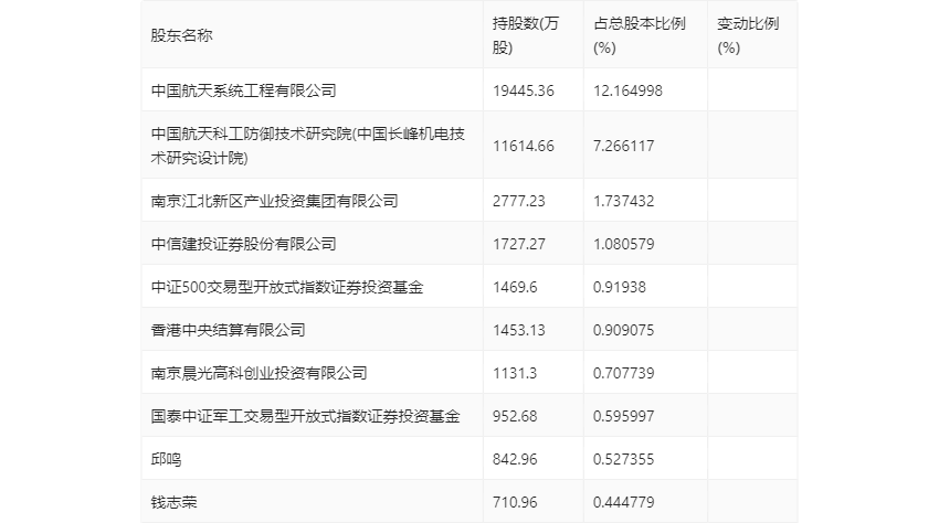 2024年香港资料精准2024年香港资料免费大全,,最新解答解释落实_模块版15.13.36