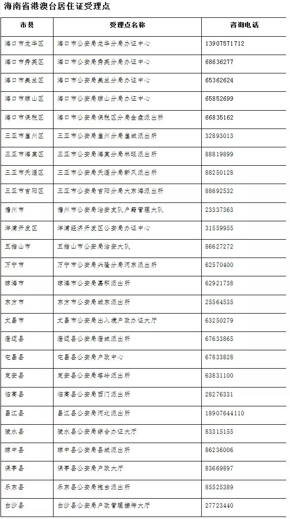 新澳天天开奖资料大全038期结果查询表,服务解答解释落实_复制版15.16.7