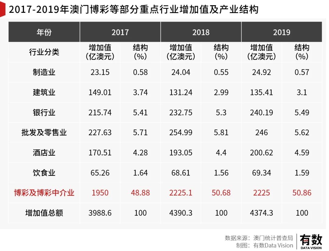 澳门彩挂牌之全篇完整,干净解答解释落实_官方版8.3.76