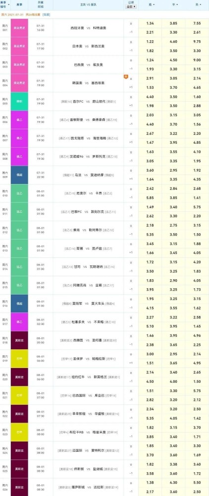 社会 第4页