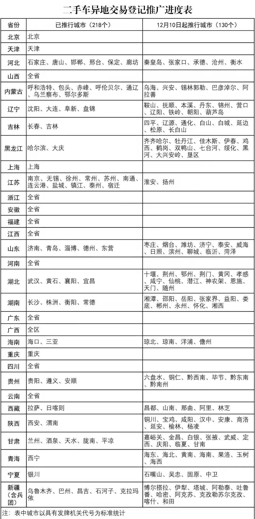 新奥门资料大全正版资料2024,统合解答解释落实_下载版40.30.99