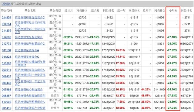 新澳天天开奖资料大全最新,广泛解答解释落实_发布版78.55.48