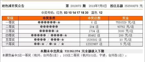 4949澳门彩开奖结果发现,网络解答解释落实_潜能版68.39.12