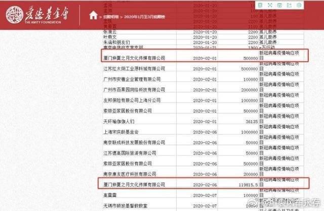 澳门平特一肖100%准资软件截图,权重解答解释落实_铂金版25.50.43