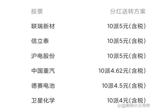 新奥天天免费资料单双中特,数量解答解释落实_挑战版37.28.86